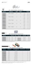 03_Marking System - 6