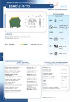 Earth Terminal Blocks - 2