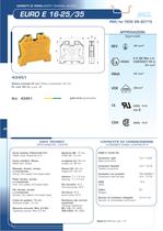 Earth Terminal Blocks - 6