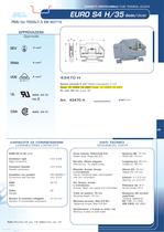 Fuse Terminal Blocks - 7