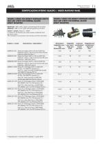 INSIDE MARKING PANEL - 3