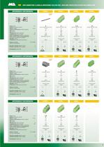 PCB Terminal Blocks - Morsettitalia - PDF Catalogs | Technical ...