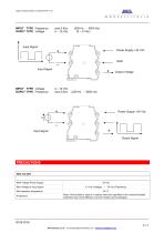 SIGNAL CONVERTER MODULE - 5