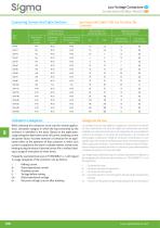 Low Voltage Contactors - 12