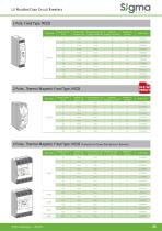 Low voltage products-27