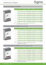 Low voltage products-33