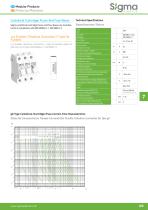 Modular Products - 7