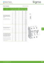 Modular Products - 9