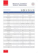 RCCB RESIDUAL CURRENT CIRCUIT BREAKERS - 4