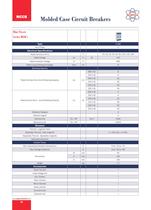 SIGMA ELEKTRIK PRODUCTS CATALOGUE-14