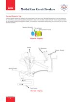 SIGMA ELEKTRIK PRODUCTS CATALOGUE-16