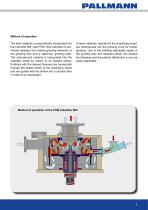 Classifier Mill PCM-3