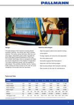 Impact Hammer Mill PHPS-3