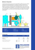 PolyGrinder®type PMM-2