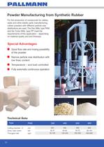 Pulverizing of Plastics-12