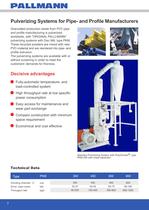 Pulverizing of Plastics-8