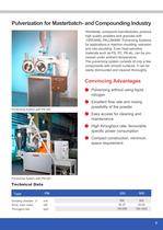 Pulverizing of Plastics-9