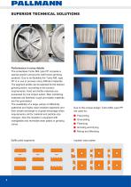 Turbo Mill PP-4
