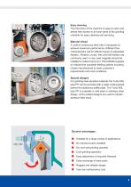 Turbo Mill PP-5