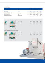 Turbo Mill PP-7
