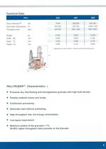 WPC K 651-7