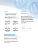 Butterfly Wafer Valves-4