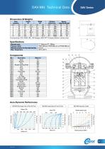 DAV MH Series-3