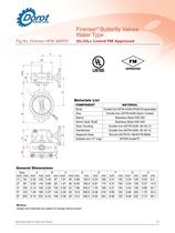 FIRE PROTECTION MECHANICAL VALVES-13