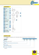 Galil Hydraulic Valves-3