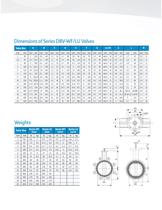 WFDBV-WF/ LU SERIES-3