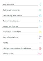 Water Solutions Worldwide-5