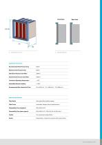 Compatex TMPE-7