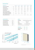 Micratex FP-P-HT-3