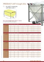 PRODUCT LIST Flexilos® ... for wood pellets - 6