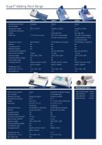 Stuart Melting Point brochure - 7