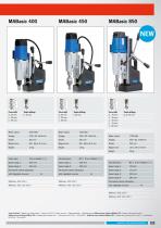 Magnetic Drilling Machines - BDS Machines Germany-11