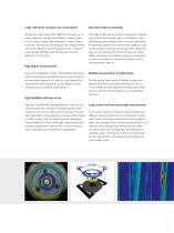 3D surface characterization using whitelight-interferometry - areal and 3D, non-contact - 11