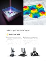 Brochure Laser Doppler Vibrometers | Laser sensors for acoustics, dynamics and vibration measurement-5