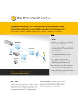 Brochure MSA-600 Micro System Analyzer | Measuring dynamic response and topography of MEMS and microstructures - 6