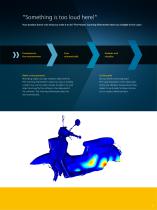 Brochure PSV Scanning Vibrometer for full-field vibration measurement-5