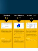Brochure PSV Scanning Vibrometer for full-field vibration measurement-7