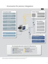 Datasheet IVS-500 Industrial Vibration Sensor | Acoustic quality control by vibration measurement-5
