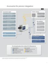 Datasheet IVS-500 Industrial Vibration Sensor | Acoustic quality 