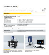 Datasheet TopMap Micro.View+ // Modular optical profiler with utmost precision-3