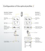 Datasheet TopMap Micro.View+ // Modular optical profiler with utmost precision-7