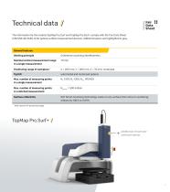 Datasheet TopMap Pro.Surf // Large area 3D form & flatness measurement-3