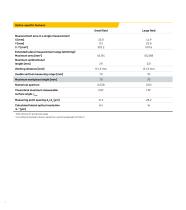 Datasheet TopMap Pro.Surf // Large area 3D form & flatness measurement-4