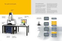 MSA-600 Micro System Analyzer // In-plane and out-of-plane motion up to 8GHz plus topography analysis-7