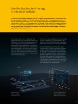 MSA-650 IRIS Micro System Analyzer | Optical characterization of dynamics inside Si-capped MEMS-5
