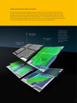 MSA-650 IRIS Micro System Analyzer | Optical characterization of dynamics inside Si-capped MEMS-7